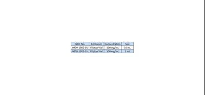 How Supplied.jpg HOW SUPPLIED - How Supplied
